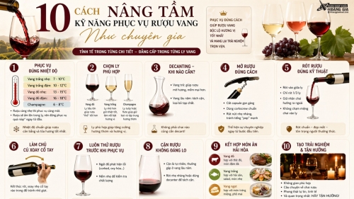 10 Cách Phục Vụ Rượu Vang Chuẩn Chuyên Gia | Hoàng Gia Wines